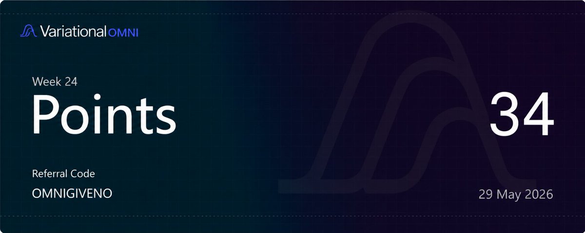 givenoxbt's tweet photo. weekly points update on @variational_io

+34 points | $400k volume | $220k open interest

crossed 4,000 total points this week - slow and steady is the only way to play a long grind

volume came from majors, running a long-term delta-neutral position on SOL and XRP paired with 01, then farming the RWA pairs delta-neutral via qfex @QFEX (thesis coming soon on that one). 
not rushing anything, just staying positioned and collecting points

variational situation update:
the protocol keeps expanding week on week
– $NATGAS perp now live — 50x leverage, zero fees
– $XPD (Palladium) perp live
– $XPT (Platinum) perp live
– protocol crossed $1B in open interest - major milestone
– first RWA trading competition announced - $20,000 in prizes, ranked by ROI, PnL and volume on TradFi markets exclusively

the RWA listings are accelerating. commodities are building out fast and equities are next

and the bigger picture is getting harder to ignore:
hyperliquid proved crypto-native markets can outperform CEXs. variational's thesis goes further - traditional markets themselves may eventually settle through crypto rails. most people won't notice until the pipes are already under the city
brokers plug into existing liquidity and route to the best quote. no bootstrapping, no market maker subsidies, tight spreads across 1,000+ RWA markets simultaneously. that's a structurally different business model and the market hasn't priced it yet

$VAR launching above $1B FDV at TGE feels very possible from here. the only way to get exposure before then is through points

https://t.co/XecoRujdeL
12% points boost ref: OMNIGIVENO  ✅

points today, token tomorrow 

how many points did you get this week?