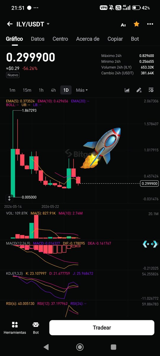 rajpaz's tweet photo. $ily long now https://t.co/9w0CxQiva9