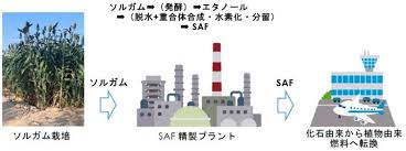 userk310's tweet photo. ■《エンジニアリング》［日揮］ソルガムを原料としたSAF生産事業化に向けた検討事業の実施
【https://t.co/rqCAcwrWvL　https://t.co/421rKWnKWa　20260528】
#日揮 #エンジニアリング専業 #プラント #ソルガム #SAF #JCCP #中部電力 #バイオエタノール https://t.co/FdfWCM3rKV