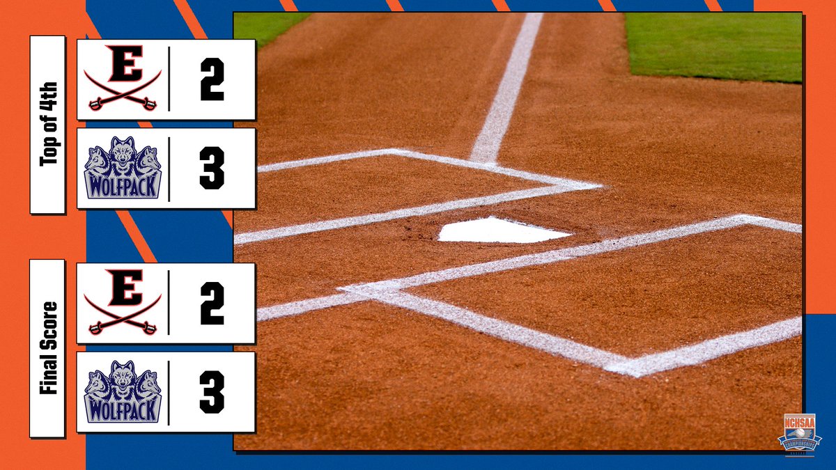 NCHSAA's tweet photo. FINAL from the 3A NCHSAA Baseball Championship GAME 3 ⚾ 

Whiteville 3, East Rutherford 2.

#NCHSAABase  #NCHSAAGameLockedIn @raleighncsports @ToHollySprings https://t.co/cX4Stg50xj
