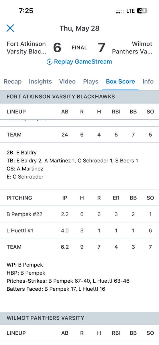 LeviHuettl's tweet photo. Tough way to end the season but we battled hard against a very good team 

Topped 84

Gave up 1 earned run with 6ks in 4innings

@VinnyRottino 
@Typeccioli 
@joshrfields https://t.co/eWeUjrXNZA