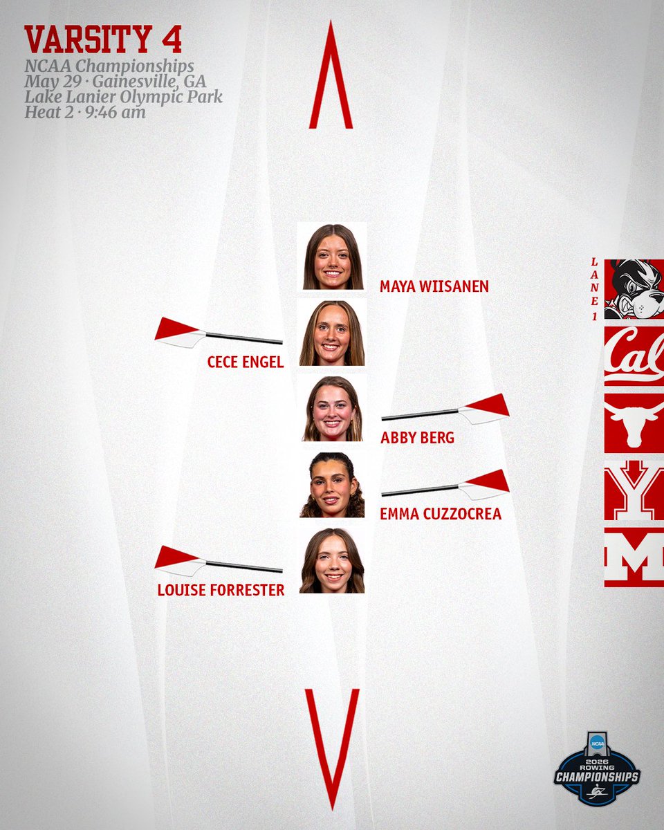 TerrierWROW's tweet photo. Here we go BU ‼️

🐾 NCAA Championships
⏰ 8:42 am
🚣‍♀️ Lake Lanier Olympic Park
📍 Gainesville, GA
📺 https://t.co/00bEsniWZV
📊 https://t.co/Wx4tn75duL

#GoBU https://t.co/FruMczZbMp