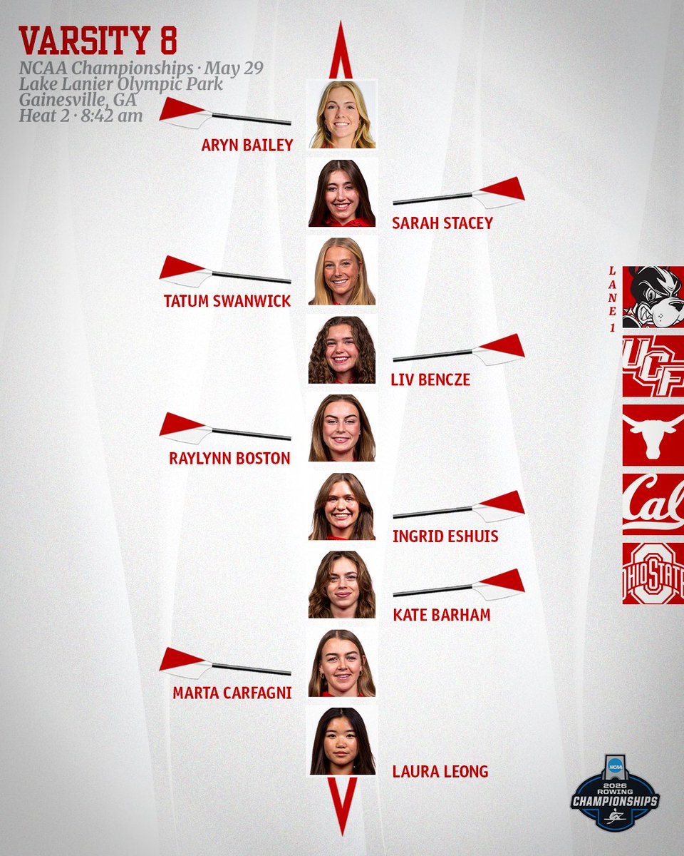 TerrierWROW's tweet photo. Here we go BU ‼️

🐾 NCAA Championships
⏰ 8:42 am
🚣‍♀️ Lake Lanier Olympic Park
📍 Gainesville, GA
📺 https://t.co/00bEsniWZV
📊 https://t.co/Wx4tn75duL

#GoBU https://t.co/FruMczZbMp