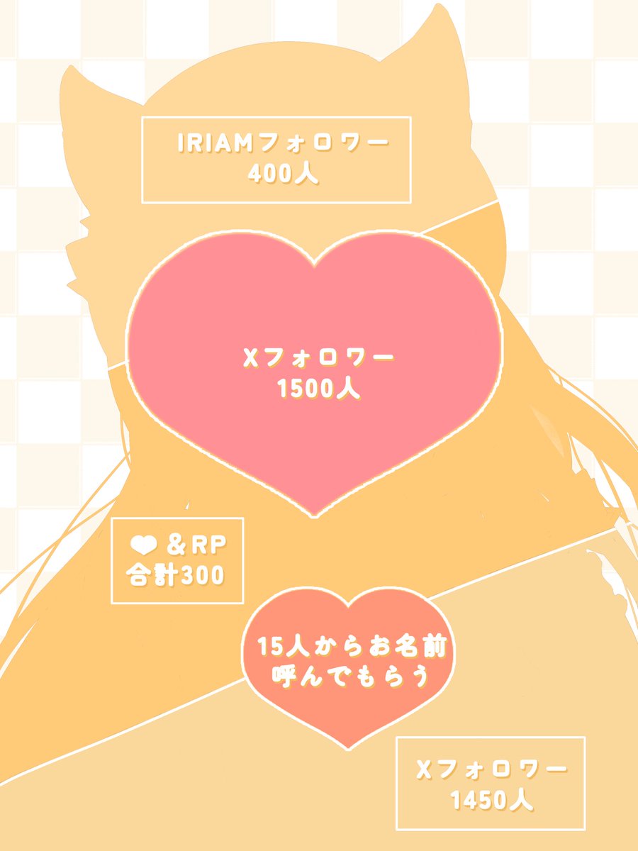 琥夜(こよ) (@koyo_0589) / Posts / X