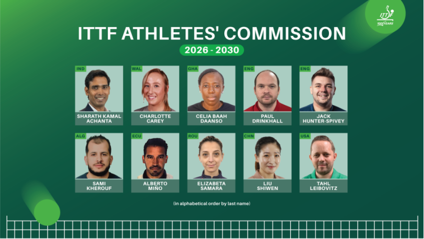 ZJU_China's tweet photo. Proud news from the global table tennis stage. 🏓✨

LIU Shiwen, an Olympic table tennis champion and a doctoral student of the Class of 2024 at the College of Education, Zhejiang University (ZJU), has been re-elected as the co-chair of the International Table Tennis Federation (ITTF) Athletes' Commission. She will continue to represent athletes’ voices on the international stage and contribute to the future development of the sport.

Congratulations to LIU on this inspiring achievement! 👏
https://t.co/F0ZMisXwNS

#SuperZJUer #ZJUontheMove #ZJUimpact #GlobalZJU