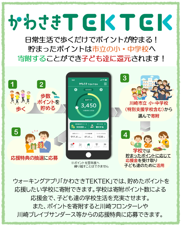 kawasakitektek's tweet photo. かわさきTEKTEK応援特典のご紹介です🥳💫

🏈SILVER STAR様🌟
「試合前にグラウンドに降りられてお土産も❗️アメリカンフットボール試合ご招待（試合観戦）🏃‍♂️」を提供いただきありがとうございました🎉

#川崎市 #TEKTEK #オリエンタルバイオシルバースター #シルバースター #アメフト #小学校 #中学校 https://t.co/DasSNslgBb
