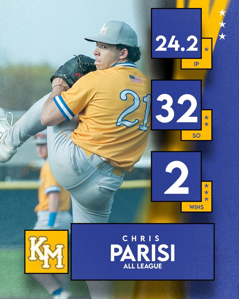 Kellenberg Baseball tweet media