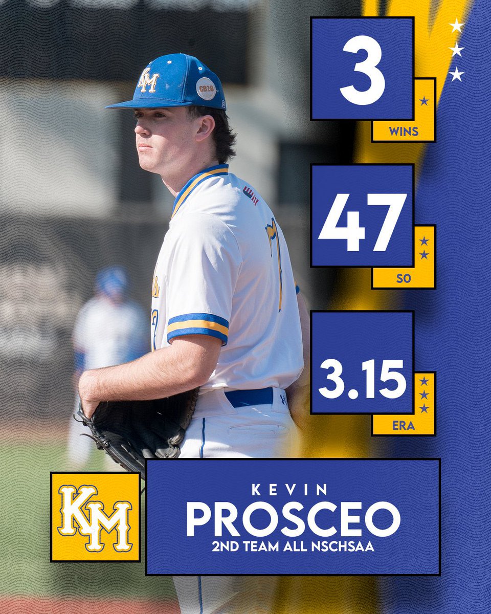 Kellenberg Baseball tweet media