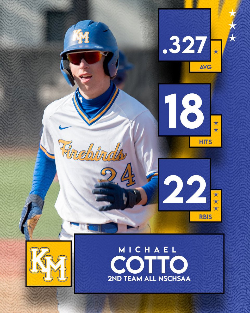 Kellenberg Baseball tweet media