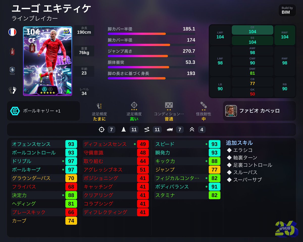 eFootball_bim's tweet photo. Hugo Ekitike!!

コネコネして相手の動き見て隙あれば、ダッシュ入れてモメンタムで突き放す。
本当にまじで強い！！

#eFootball #イーフト https://t.co/M6QiLv0id1