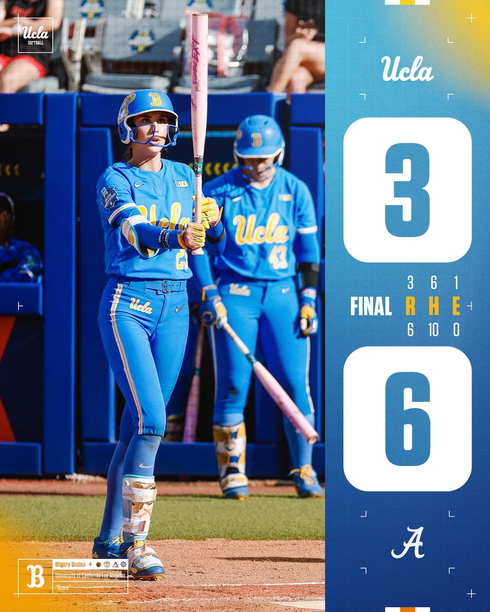 UCLA Softball tweet media