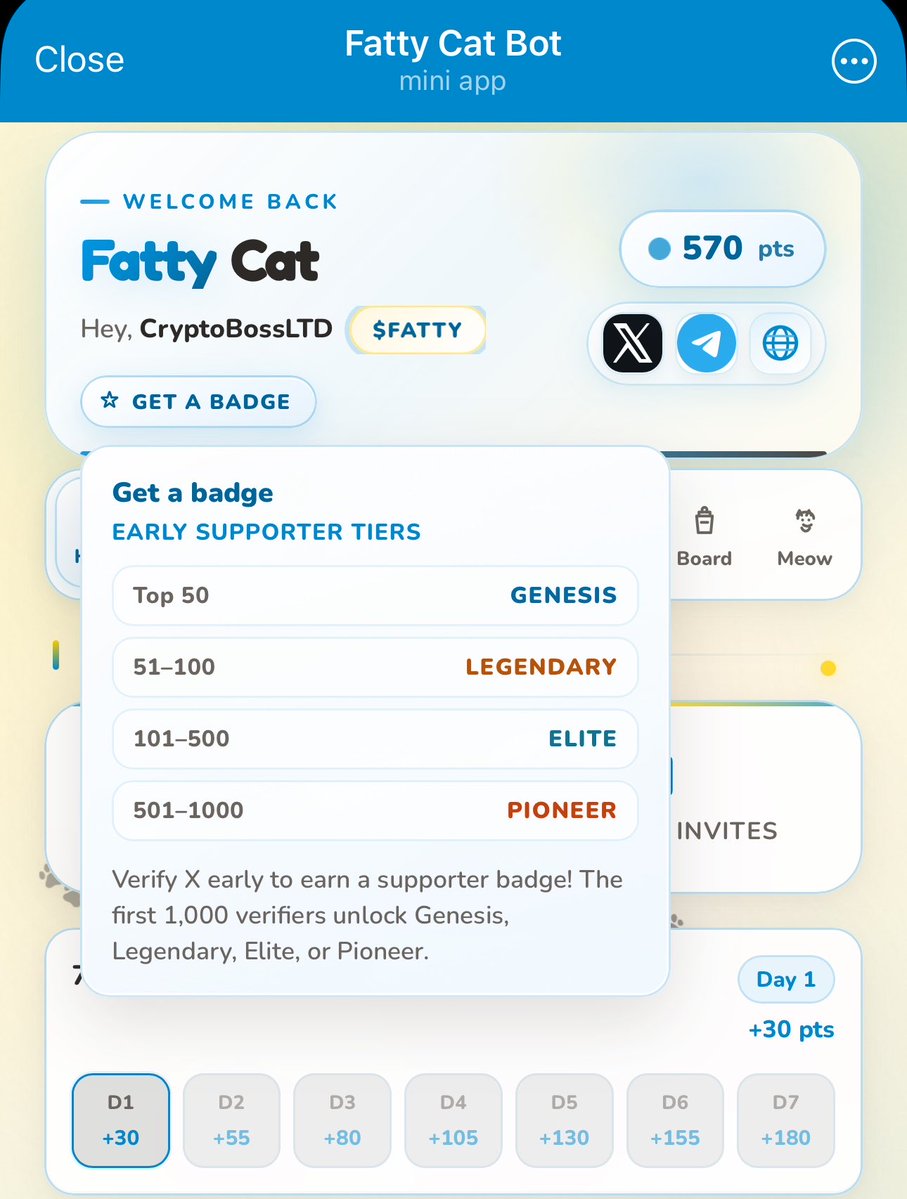 Fatty tweet media