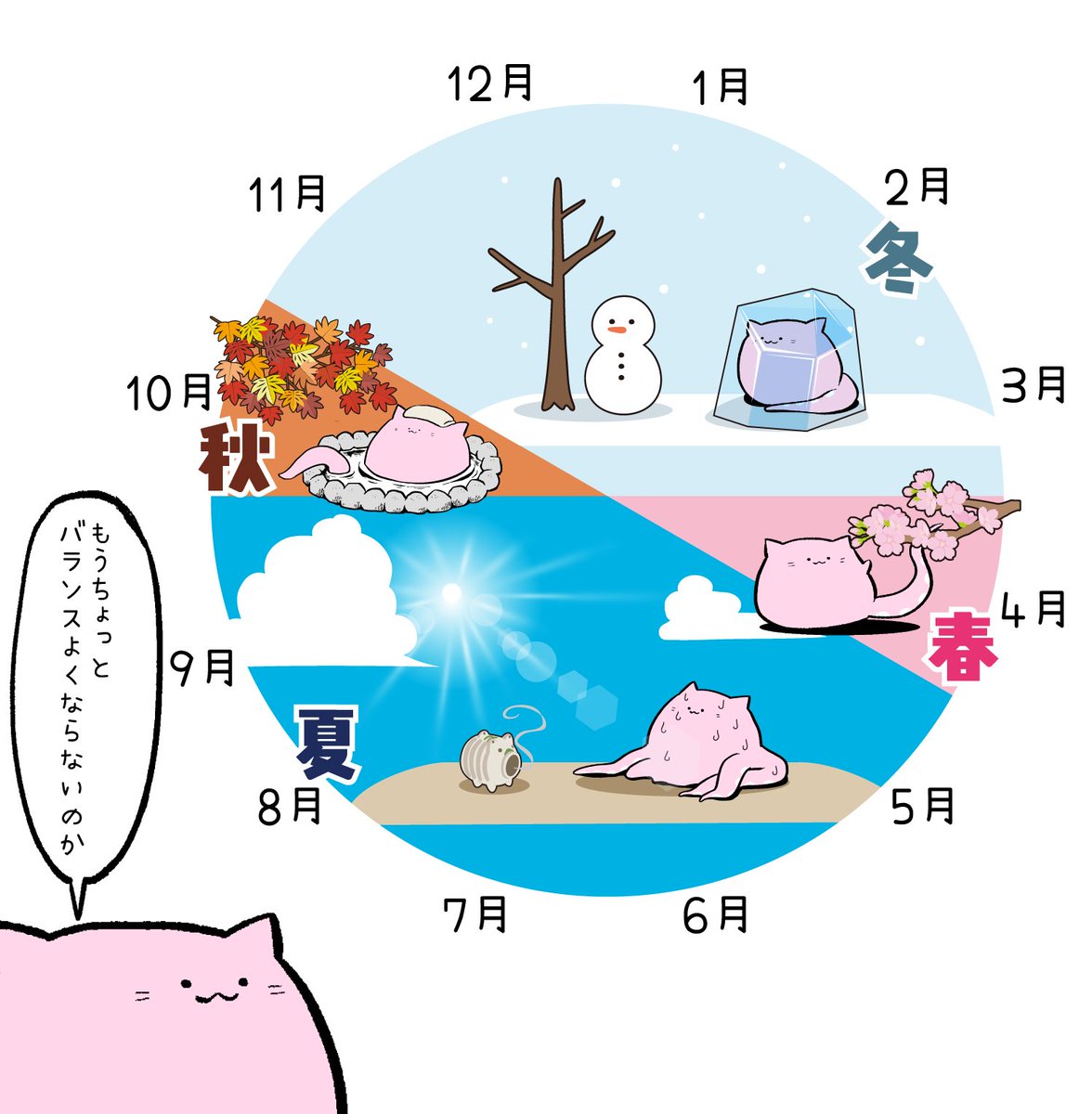 ねこもどき tweet media