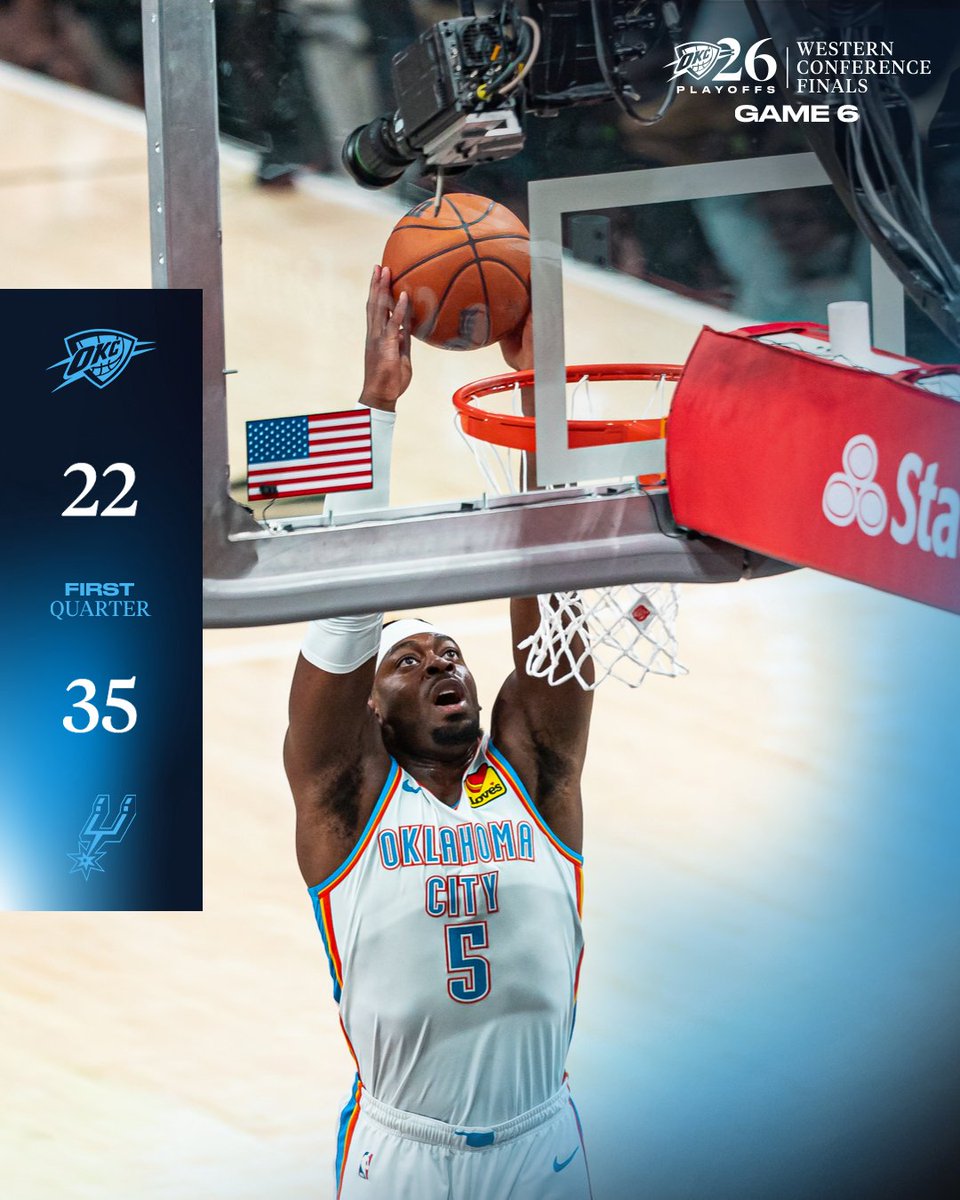 OKC THUNDER tweet media