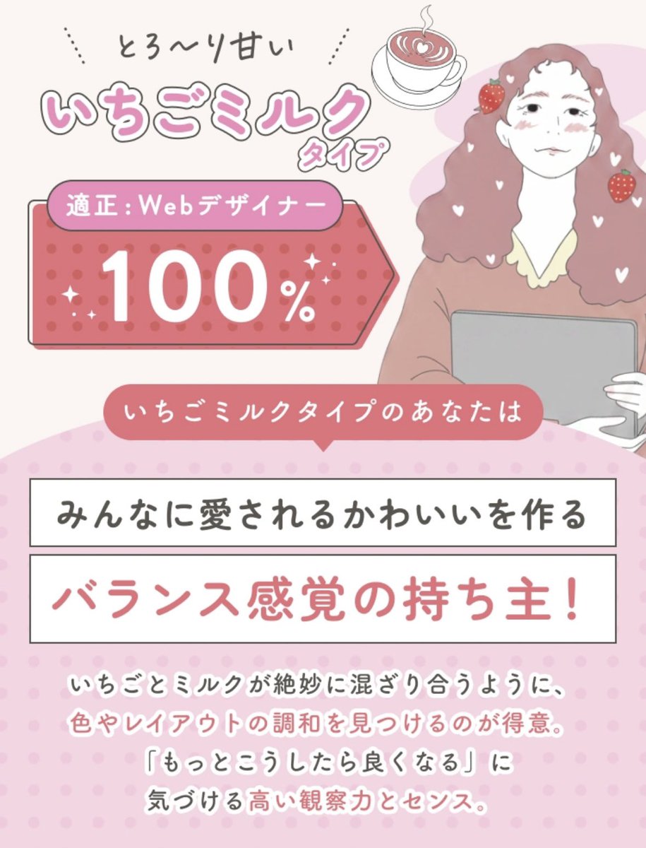 hamacom323's tweet photo. わたしはいちごミルク🍓🥛 https://t.co/qCRRfoLZ58