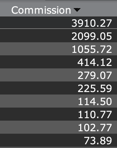 DMOptions's tweet photo. Interactive Brokers better send me a gift basket or something for Christmas this year https://t.co/nMJUQ4pMcq