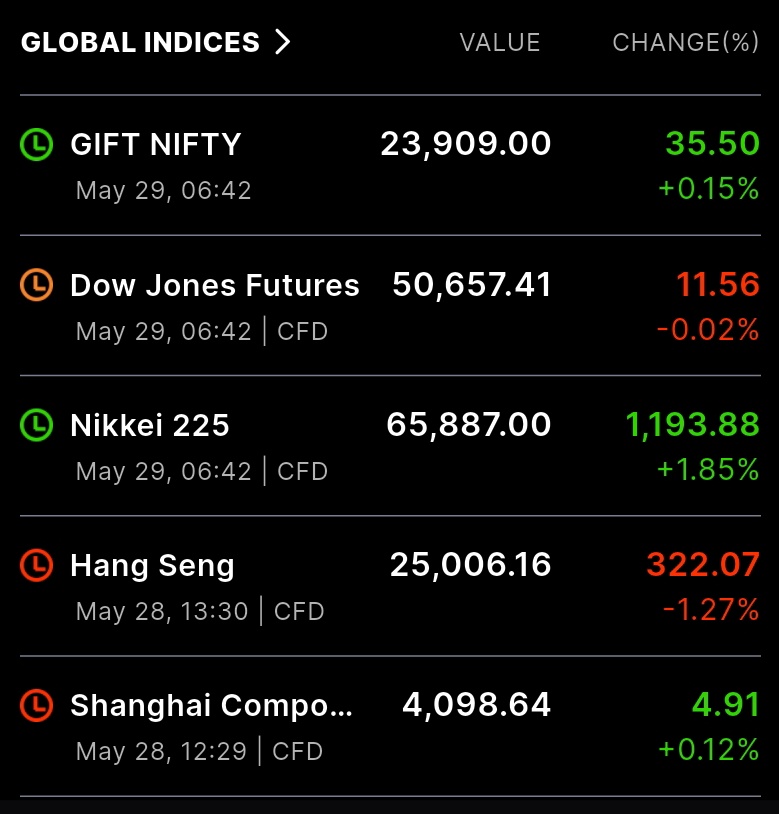 Call Put Analyst tweet media