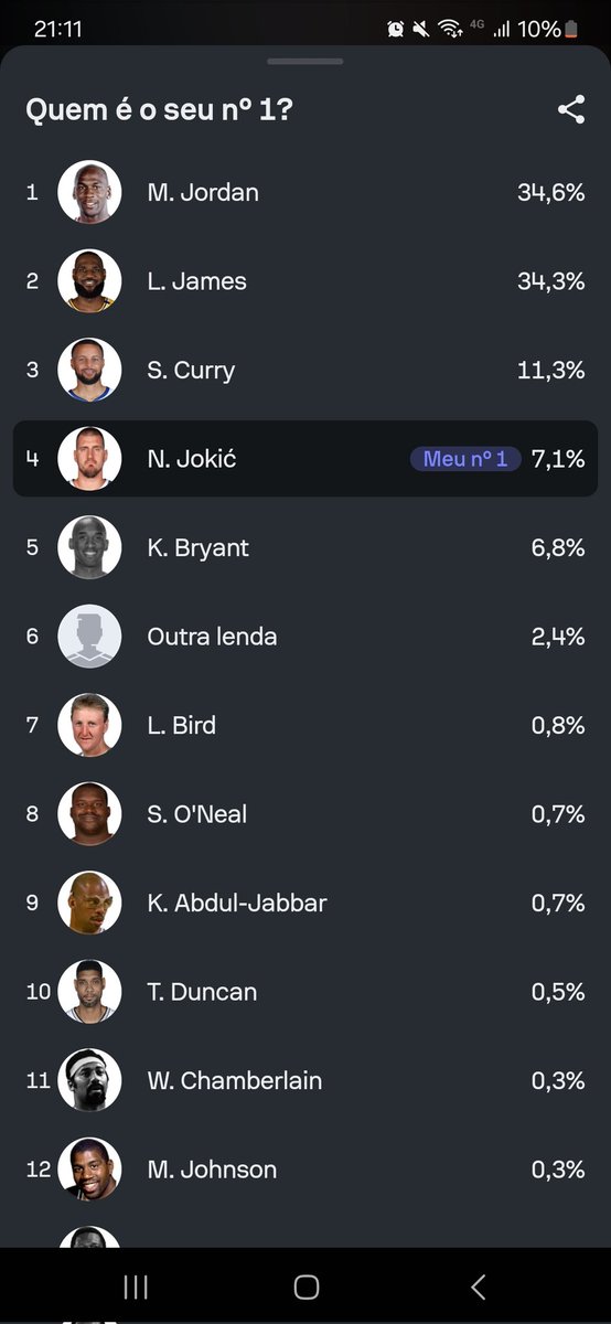 antDogT's tweet photo. @NBAdoPovo https://t.co/qzgtZn4eko