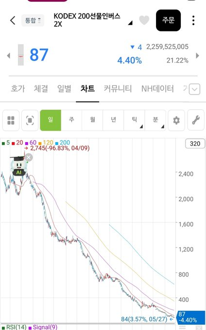 텍사스트럭기사. tweet media