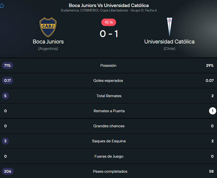 Boca Juniors - La12Tuittera tweet media