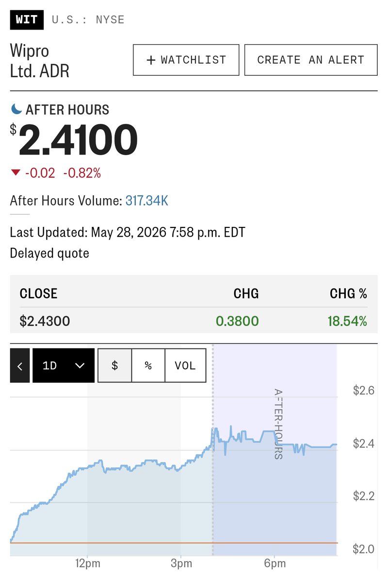Call Put Analyst tweet media