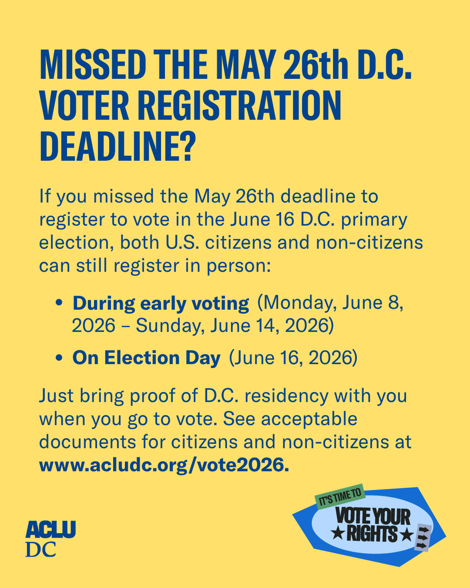 ACLU_DC's tweet photo. If you missed the May 26th voter registration deadline to vote in the D.C. primary election, you can still register to vote during early voting, or on Election Day on June 16th. Just make sure to bring proof of D.C. residency with you. 

Learn more: https://t.co/tqNwioLzRq https://t.co/3banQ5oi25