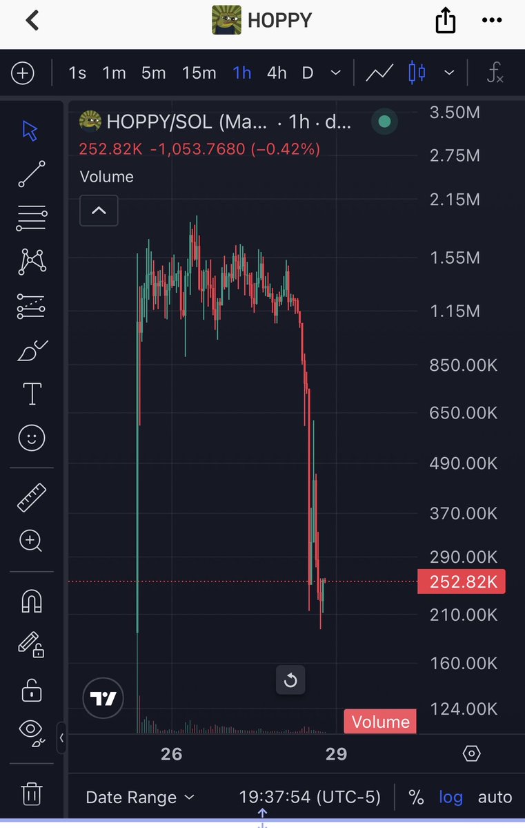 CryptoCook100's tweet photo. @Official_HoppyX Try scamming again 😂 https://t.co/8AMonUGbNT