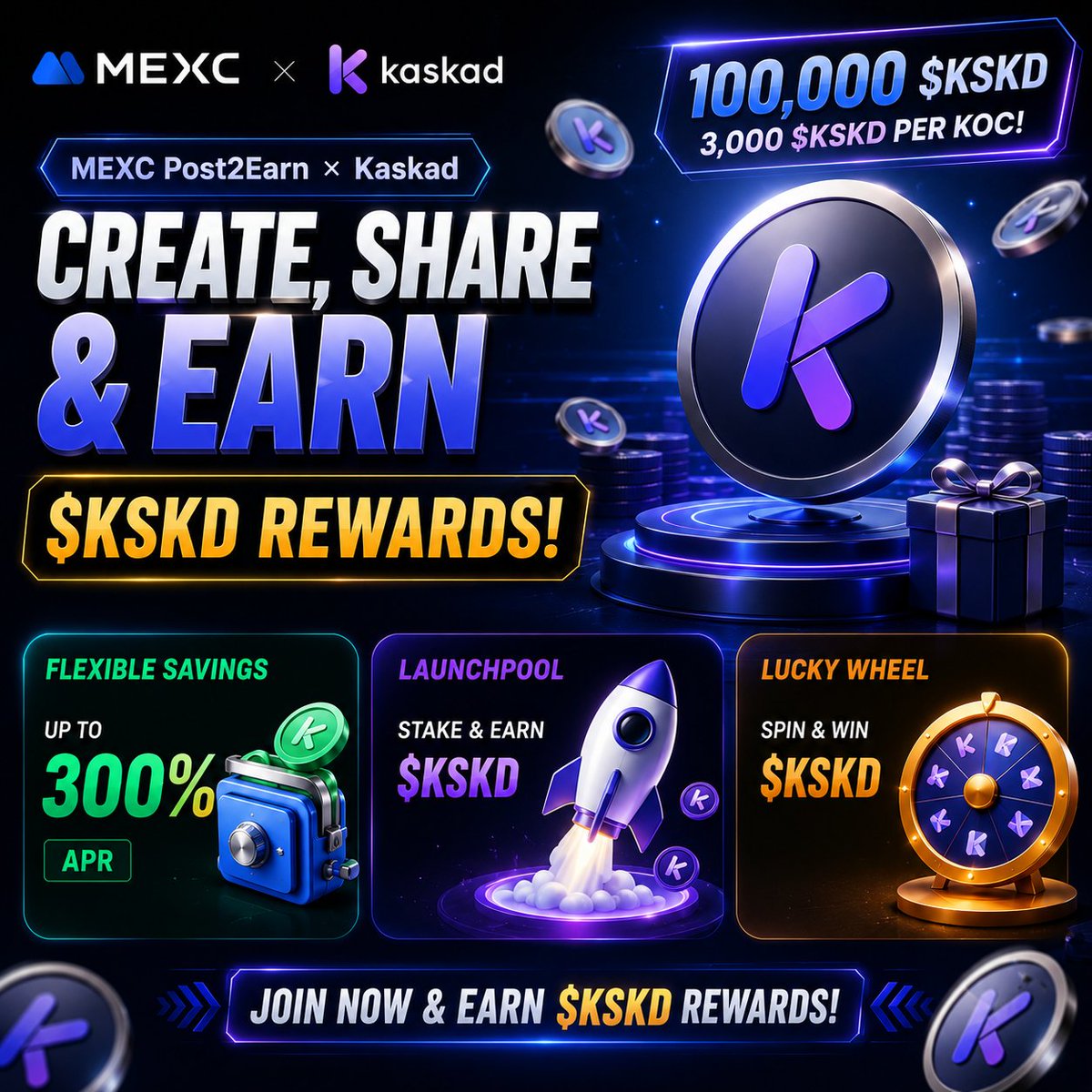 Sarathi312167's tweet photo. Kaskad is gaining huge attention with the new MEXC campaign and massive 31,000,000 $KSKD rewards pool. Users can earn through Flexible Savings, Launchpool, and Lucky Wheel events while growing their KSKD holdings. The Flexible Savings event offering up to 300% APR looks very attractive for crypto users searching for passive income opportunities. Launchpool also gives early supporters a chance to accumulate more KSKD before future growth. MEXC continues bringing strong projects and rewarding communities with exciting campaigns like this. Definitely a good opportunity for users who enjoy participating in new ecosystem events and earning rewards while supporting innovative crypto projects.

#MEXC_KSKD #KSKD #MEXC #MEXCOceania #Kaskad