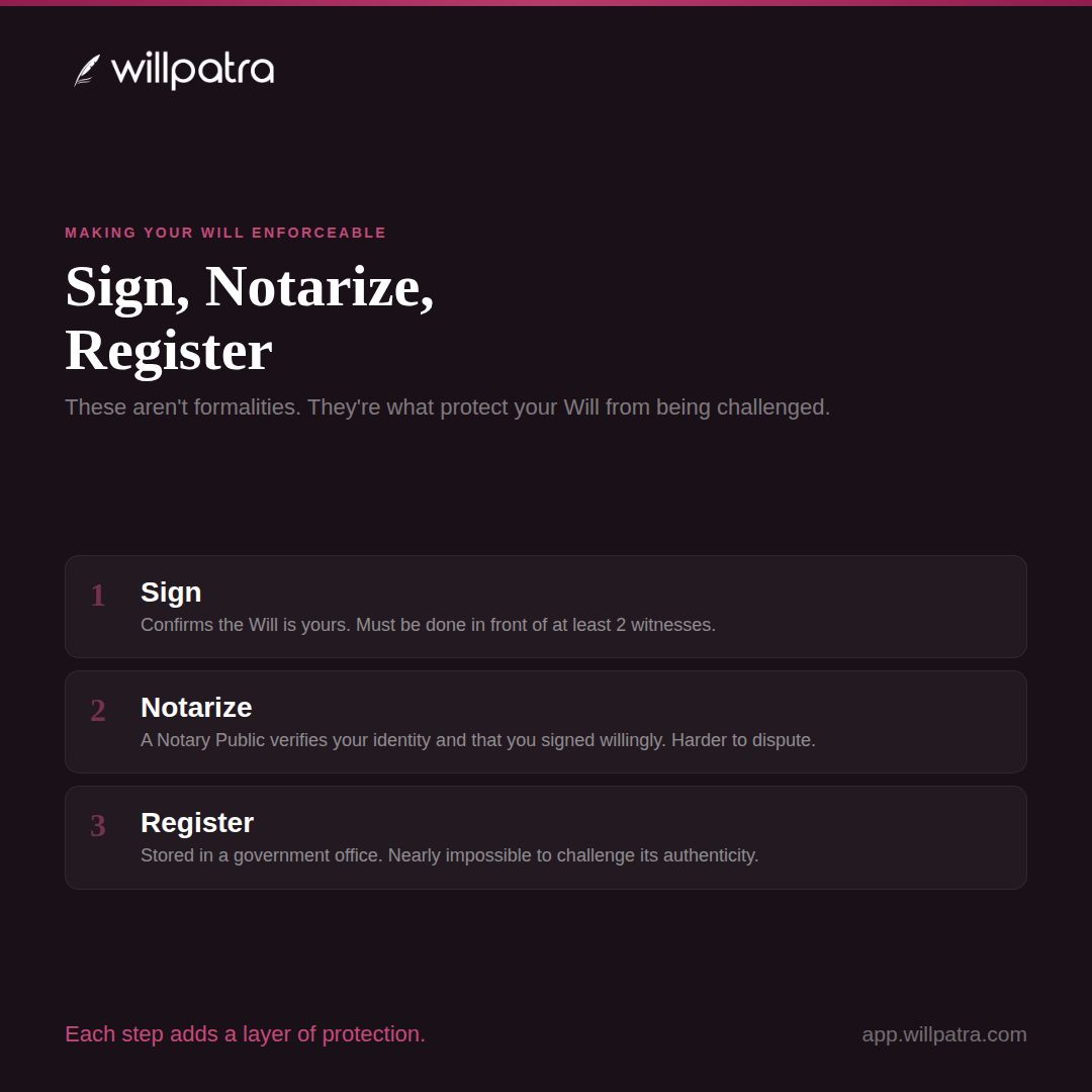 will_patra's tweet photo. A Will that isn't properly signed, witnessed, or notarized can be challenged — or thrown out entirely.

These aren't formalities; they're what make your wishes enforceable. Here's what each step protects. https://t.co/xxauwwytwu
