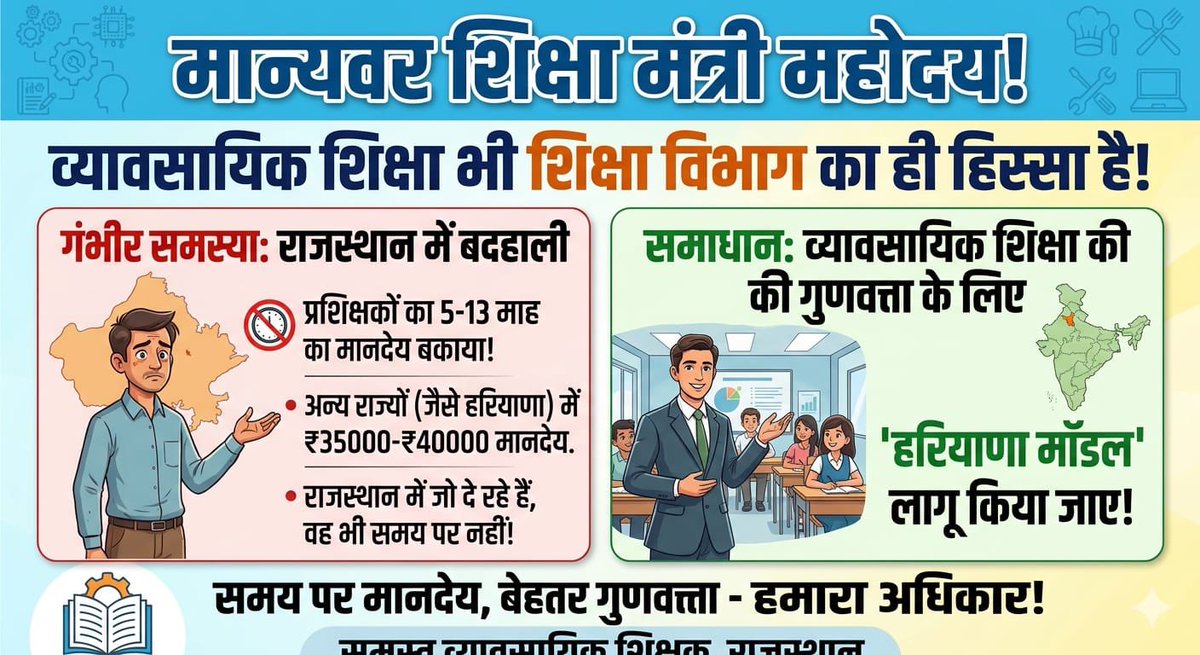 PushpendraBain1's tweet photo. @rajeduofficial @EduMinOfIndia @Educa @madandilawar @narendramodi https://t.co/QpAveC1ibM