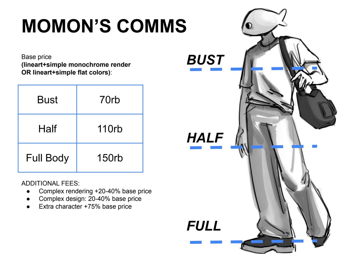 momon 🐟 comms open | uni tweet media