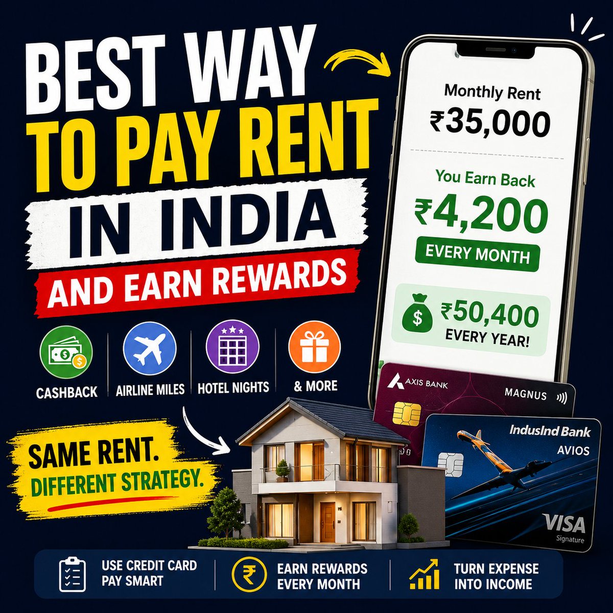 MadhanMaverick's tweet photo. 💰 Best way to pay rent in India and earn rewards

My ₹35,000 monthly rent earns me up to ₹4,200 back every month. 🤯

That's ₹50,400/year from an expense I was already paying.

Most people get ₹0 back on rent.
Here's the exact playbook I use 🧵👇

#CreditCardHacks #RentPayment #SmartMoneyIndia
