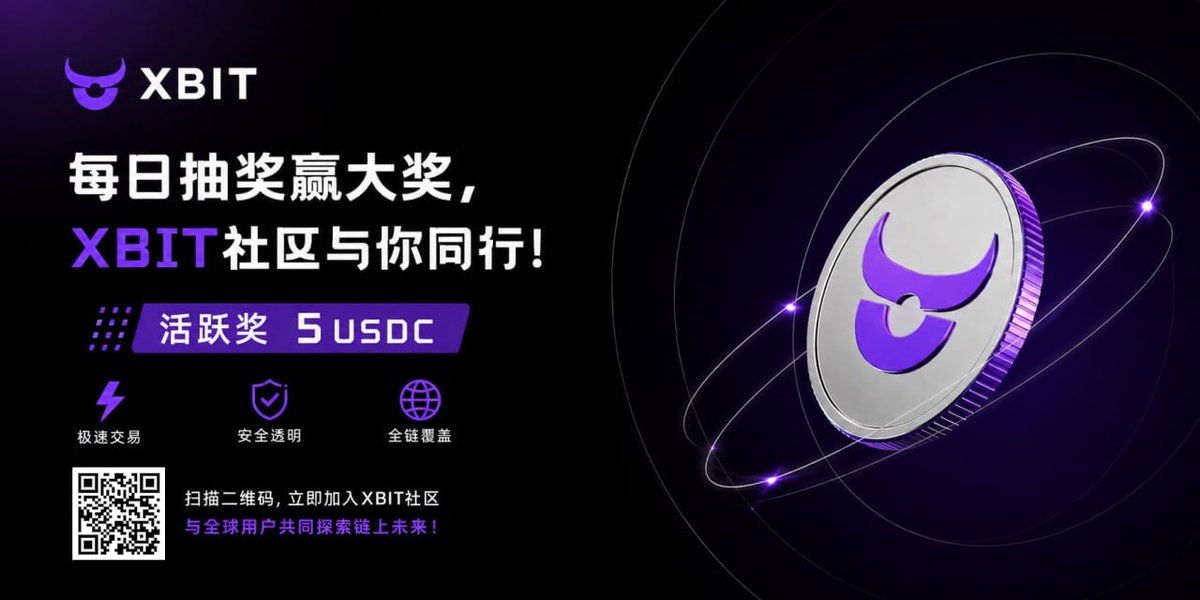 ValueIn495's tweet photo. 本来只是随手进了 XBIT 社区看看，没想到今天居然真中奖了😂 白嫖了 5 USDC 活跃奖，群里每天都有抽奖、行情讨论和链上热点，氛围比想象中热闹很多。最近行情这么刺激，一个人盯盘太无聊了，想找人一起吹水交流的可以进来蹲蹲，说不定下一个中奖的就是你。
https://t.co/GvdXGxrxAw

#XBIT https://t.co/0fvWoFyp53