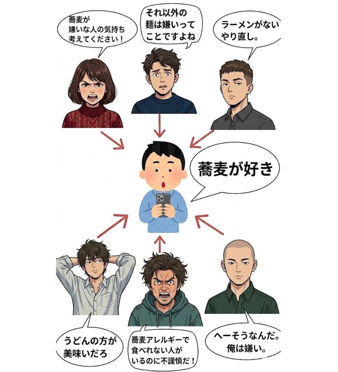 ネットで話題のツイ図鑑 tweet media