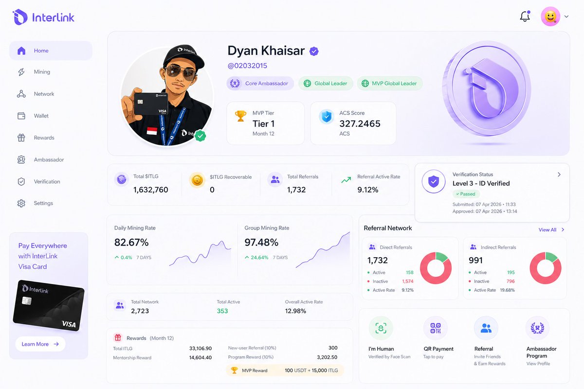 Dyan | InterLink tweet media