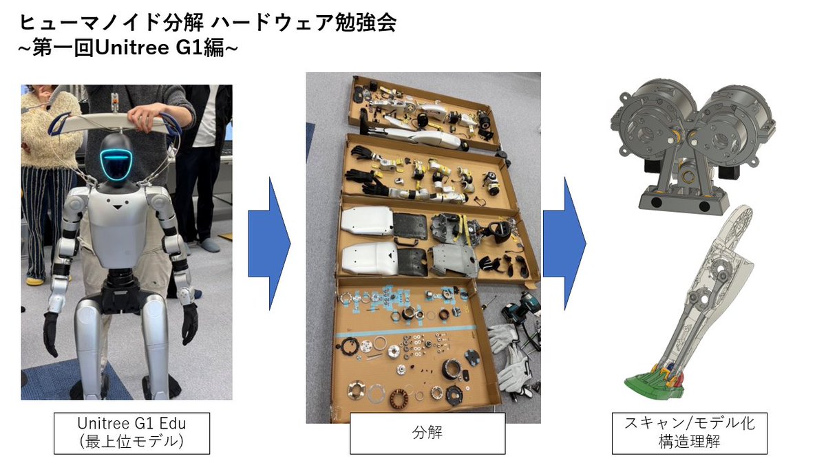 ツバメインダストリ(株)/Tsubame Industries Co.,Ltd. (@Tsubame_HI