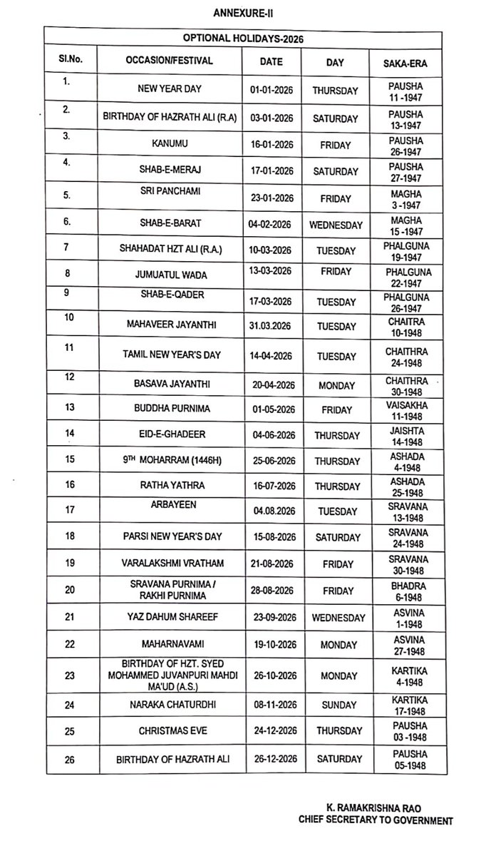 killerz_10's tweet photo. Is there any reason for not giving June 2nd (Telangana formation day) as general or option holiday in telangana...? #telangana #telanganaformationday https://t.co/0dFE03JGPO