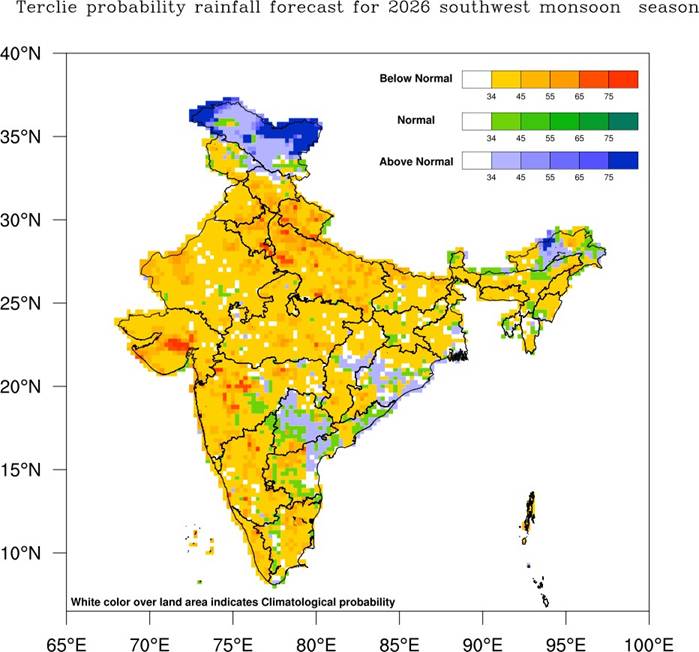 PIB_India's tweet photo. Updated Long Range Forecast for the Southwest Monsoon Seasonal Rainfall during June–September, 2026 and Monthly Rainfall and Temperature Outlook for June 2026

✴️Quantitatively, the southwest monsoon seasonal rainfall over the country as a whole is likely to be 90% of the Long Period Average (LPA) with a model error of ±4%, indicating that below normal rainfall is most likely over the country as a whole during the monsoon season (June to September), 2026

✴️The southwest monsoon seasonal (June to September, 2026) rainfall is most likely to be normal over Northeast India (94-106% of LPA) and below normal over Central & South Peninsular India (<94% of LPA) and Northwest India (<92% of LPA).

✴️The southwest monsoon seasonal rainfall over the Monsoon Core Zone (MCZ) consisting of most of the rainfed agriculture areas in the country is most likely to be below normal (<94% of LPA).

✴️The average rainfall for the country as a whole during June 2026 is most likely to be below normal(<92% of LPA).

Read here: https://t.co/7U5cTA9ujV

@moesgoi