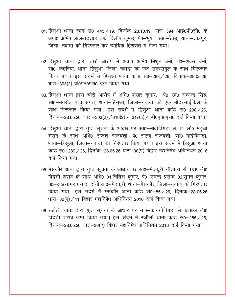 Nawada Police tweet media