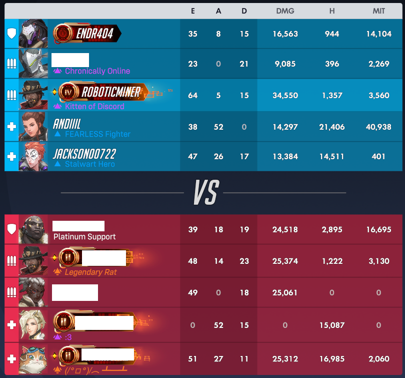 Rose_Robotic's tweet photo. I lowkey peaked in this
its stadium qp so its not that impressive but was still really fun. (cass) https://t.co/ckTEM2DDHM
