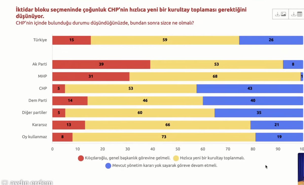 hilmi hacaloğlu tweet media