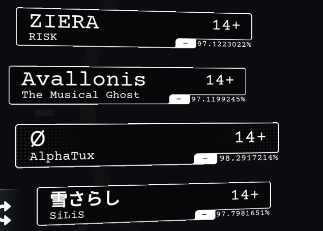 ARC0SSINE's tweet photo. 14+ sub-97!! https://t.co/epYwDn4TJq