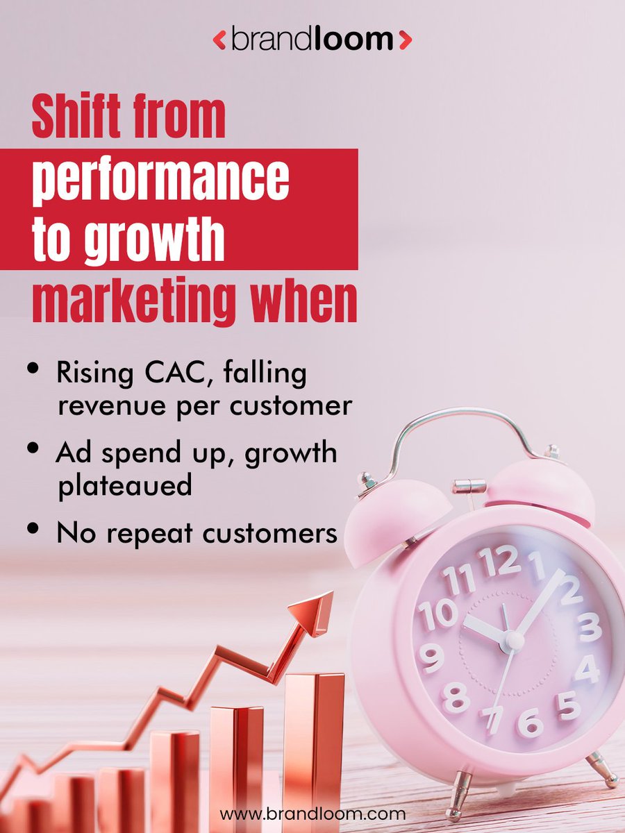 BrandLoom's tweet photo. If any of these sound familiar, performance marketing has done its job. Now it's time to build the system with growth marketing. 

Know what to do. Read our blog https://t.co/NRb41K7phS

#BrandLoom #GrowthMarketing #CustomerAcquisition #MarketingForProfit #CustomerRetention #CustomerAcquisitionCosts #CAC #CustomerLifetimeValue #CLV