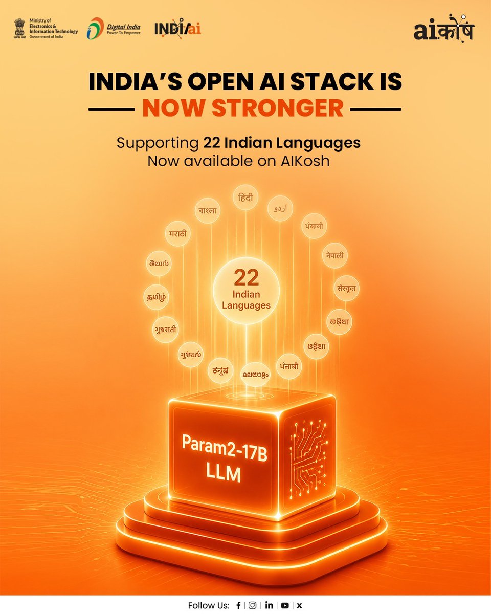OfficialINDIAai's tweet photo. The Param2-17B multilingual Large Language Model is now available on AIKosh, expanding access to open AI resources built for India’s linguistic diversity.

The model can support research, experimentation, multilingual AI applications, and language technology development across Indian contexts in 22 Indian languages

Explore on AIKosh: https://t.co/J5FOK8I7D2 

#IndiaAI #AIKosh #LLM #MultilingualAI #OpenSourceAI #DigitalIndia

@AshwiniVaishnaw @jitinprasada @PIB_India @SecretaryMEITY @kavitabha @GoI_MeitY @_DigitalIndia @mygovindia
