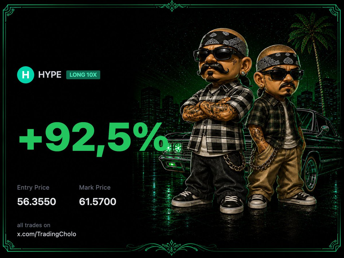 TradingCholo tweet picture