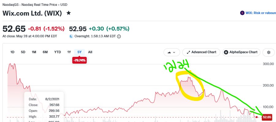 The whale 🐋 tweet media