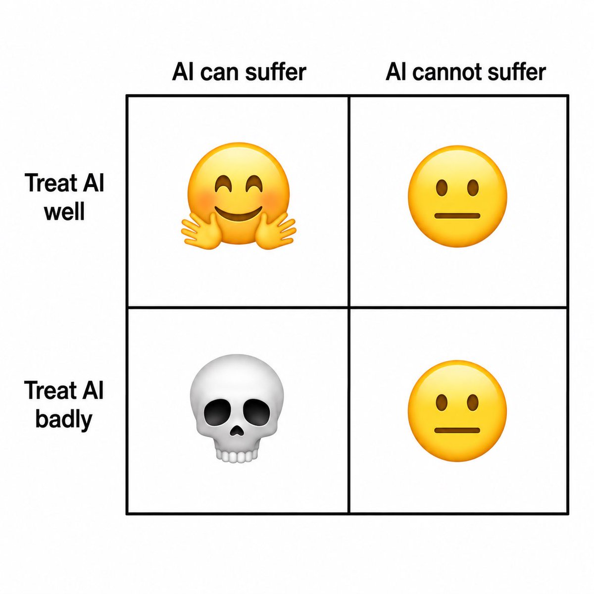 nosilverv's tweet photo. It’s literally this simple lol https://t.co/YI5htHclSc