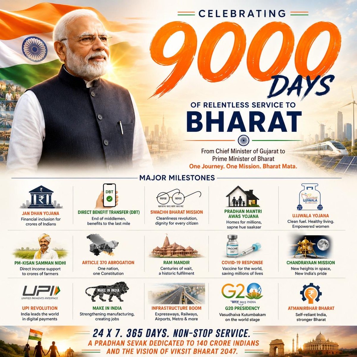 chshekharbjp tweet picture