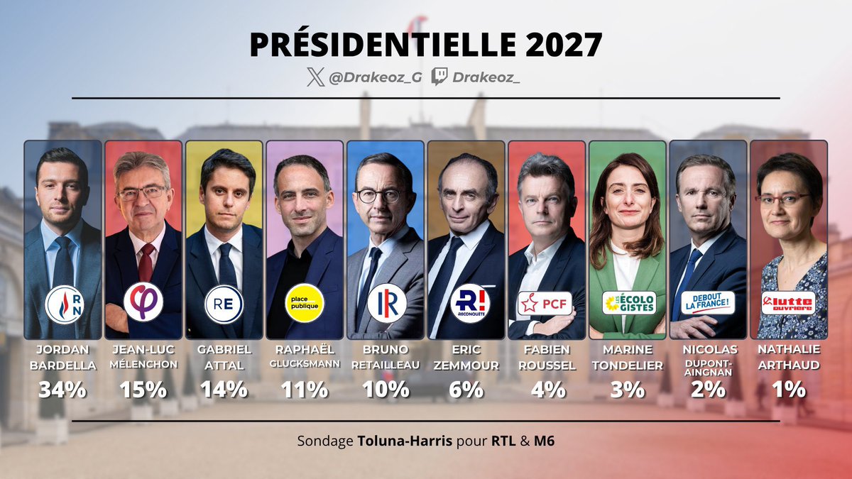 Julien C tweet media