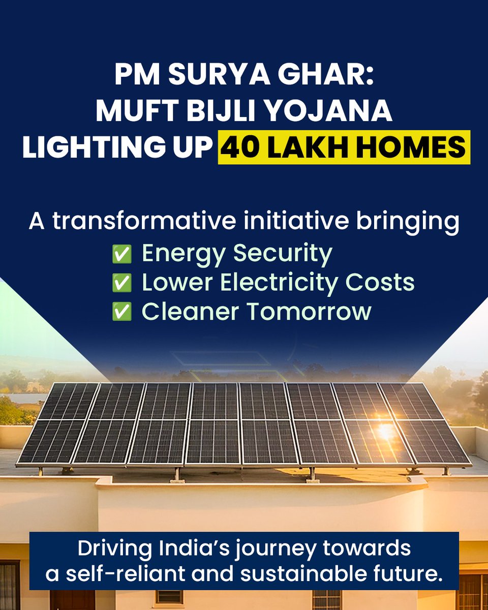 mnreindia's tweet photo. 40 lakh households are now benefitted by solar energy through @PMSuryaGhar Muft Bijli Yojana. Under the leadership of Hon’ble PM Shri @narendramodi Ji, India’s clean energy revolution is transforming lives at scale. #40LakhsPMSuryaGhar https://t.co/oFeqf5ZQPg